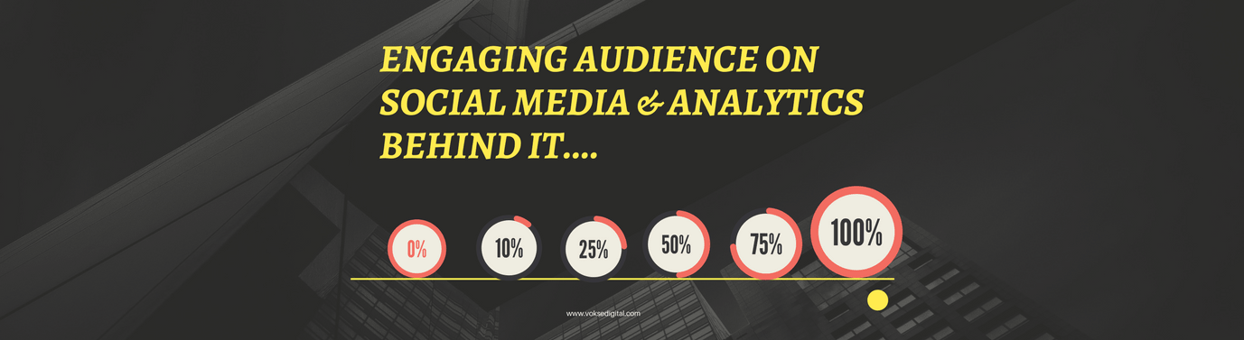 ENGAGING AUDIENCE ON SOCIAL MEDIA