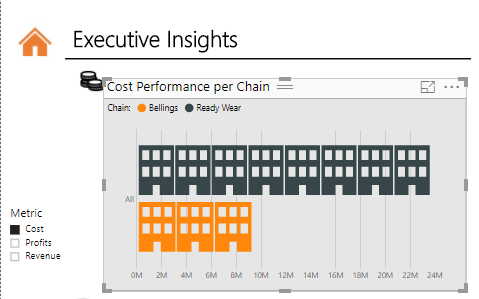 Power-bi-visual