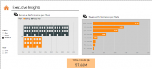 power-bi-visual