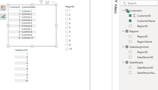 Power BI Report View showing a visual report filtered by a Salesperson Slicer and a Region Slicer for interactive data analysis.
