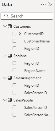 Steps to import data into Power BI Desktop using the Get Data feature from the Home tab, specifically mentioning the tables: Salespeople, Regions, Customers, and Sales Assignments.