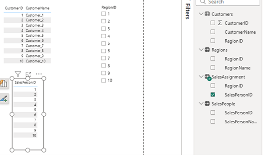Power BI Report View showing a visual report filtered by a Salesperson Slicer and a Region Slicer for interactive data analysis.